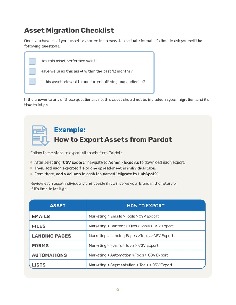 Asset Migration Checklist