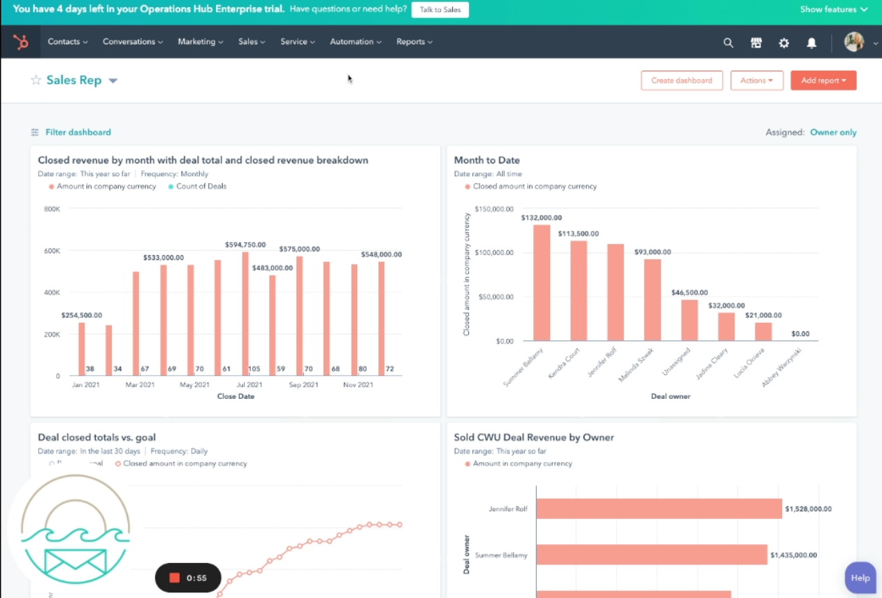 Dashboard Reporting in HubSpot