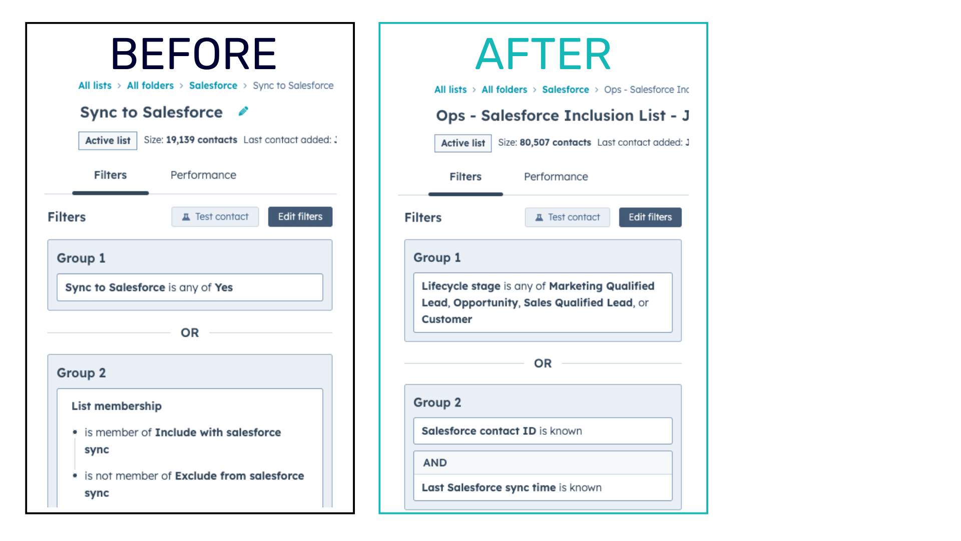 Omni - Salesforce Inclusion List Before & After