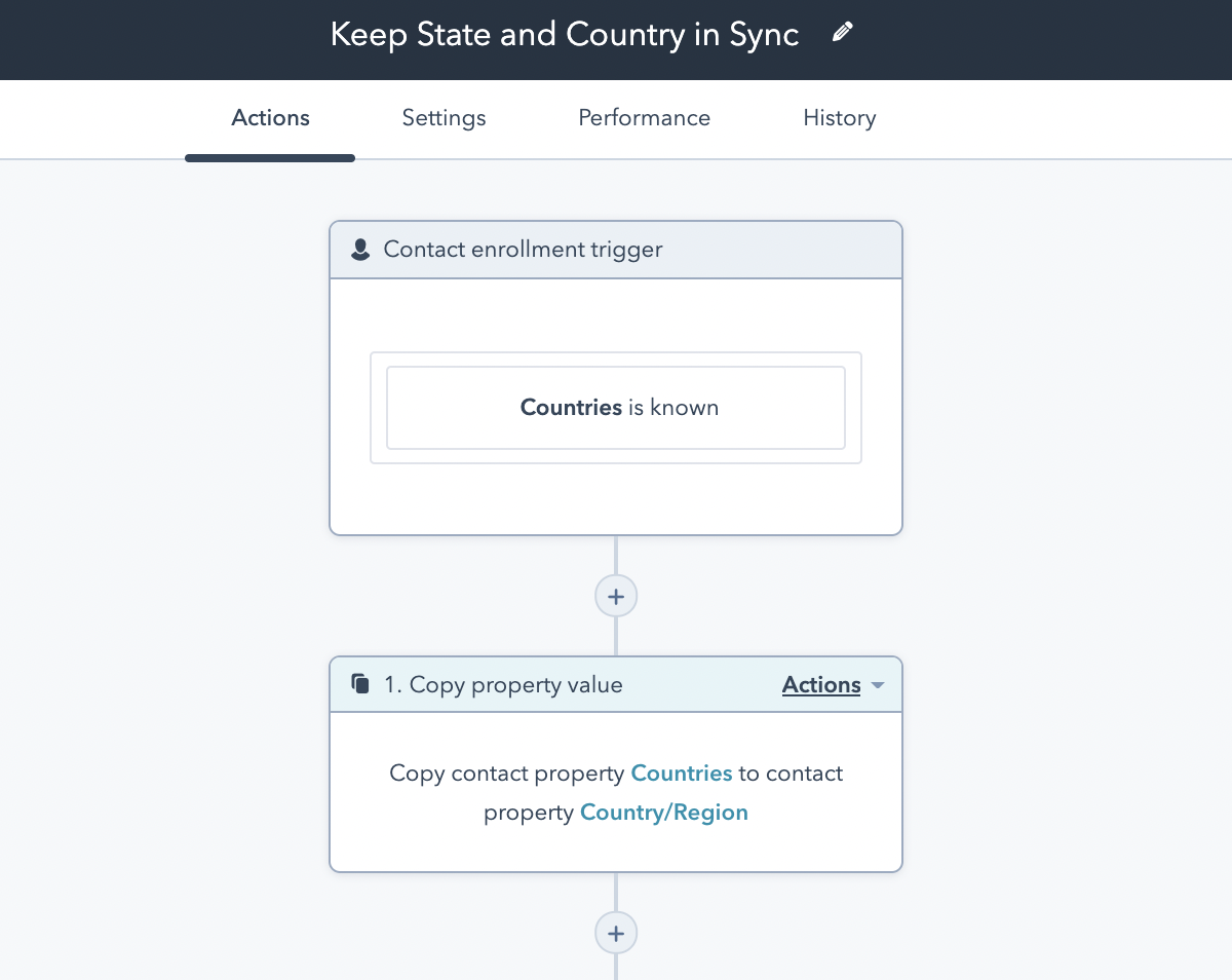 Country picklist in HubSpot