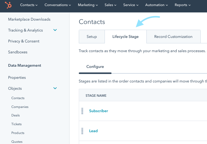 HubSpot Custom Lifecycle Stages