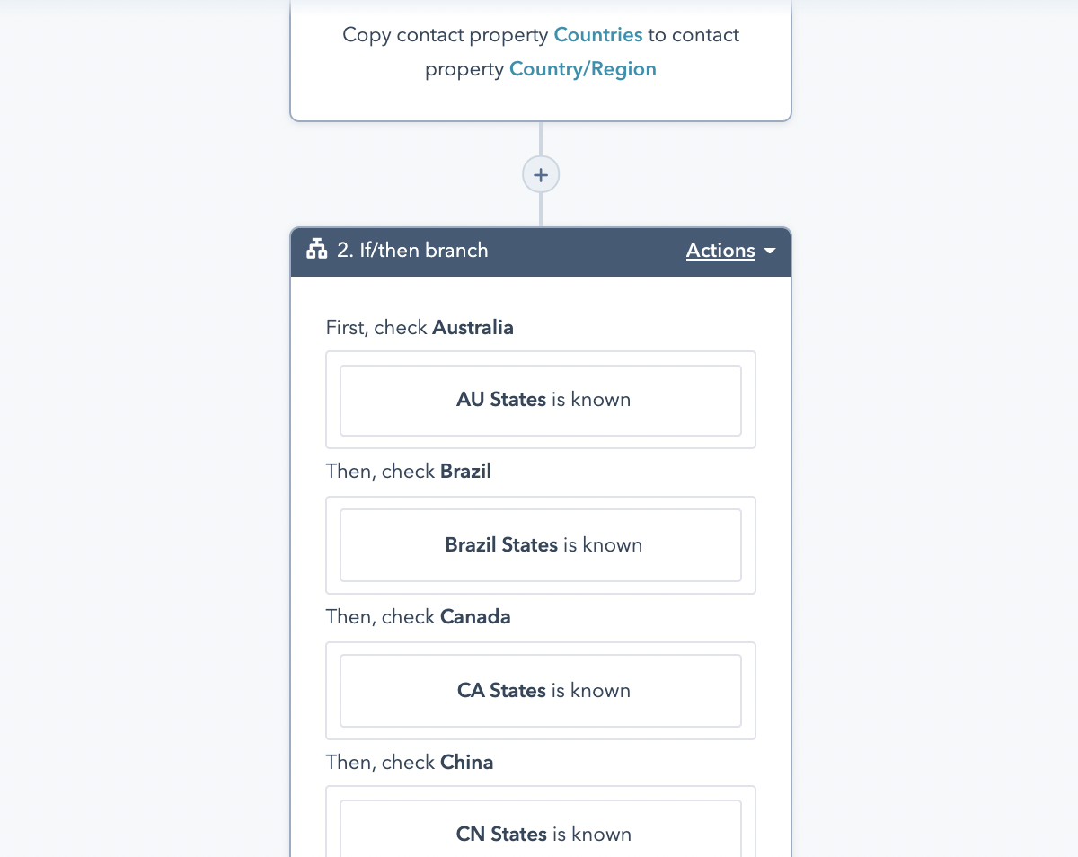 State Picklists in HubSpot